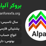 مدیریت ریسک در بروکر آلپاری؛ استاپ لاس مارجین و لوریج