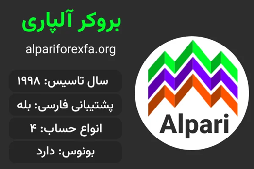 مدیریت ریسک در بروکر آلپاری؛ استاپ لاس مارجین و لوریج